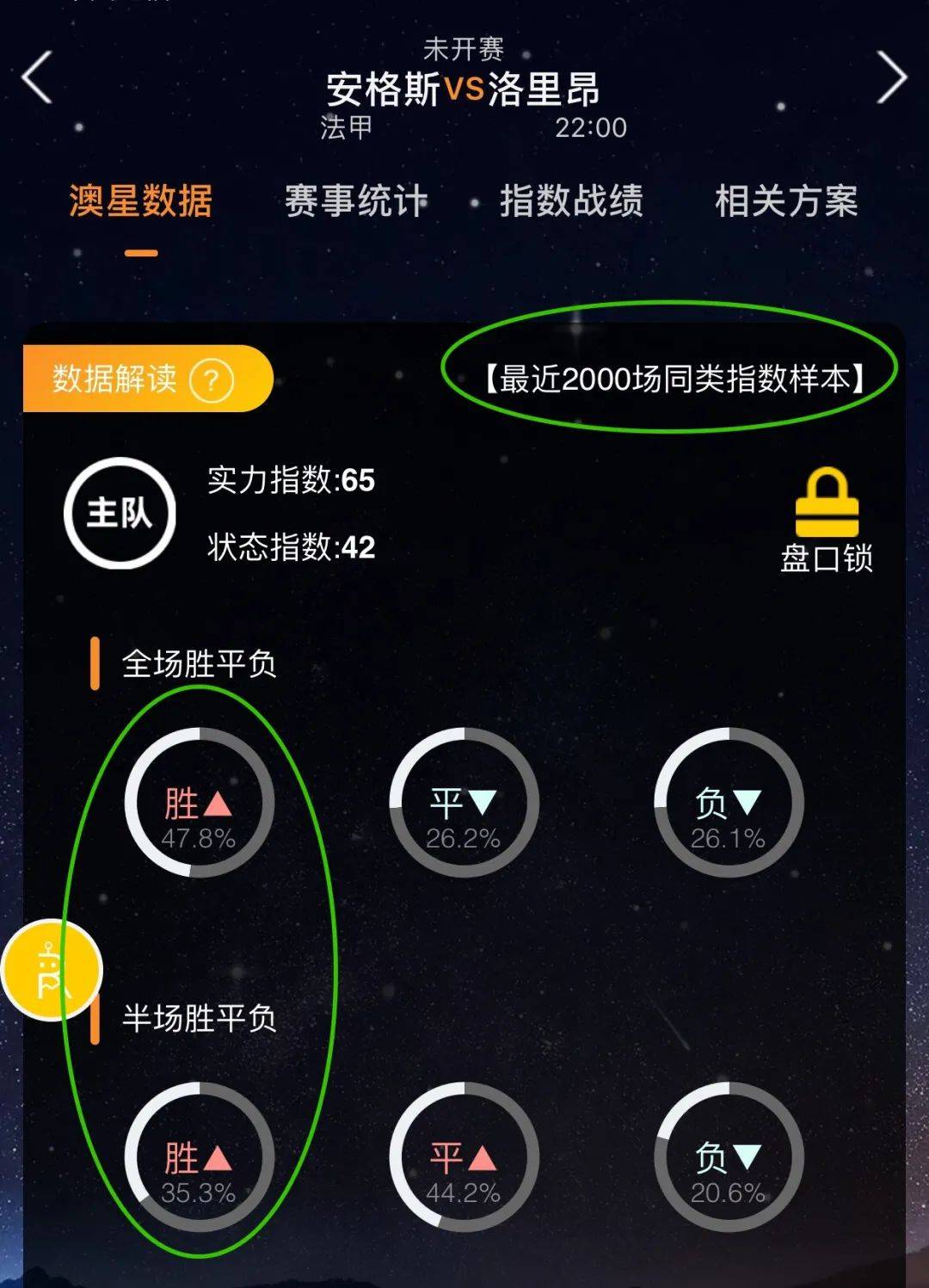 更加自信和